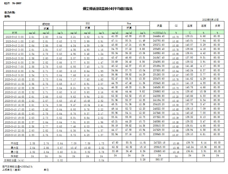 太平洋在线xg111(中国集团)有限公司官网