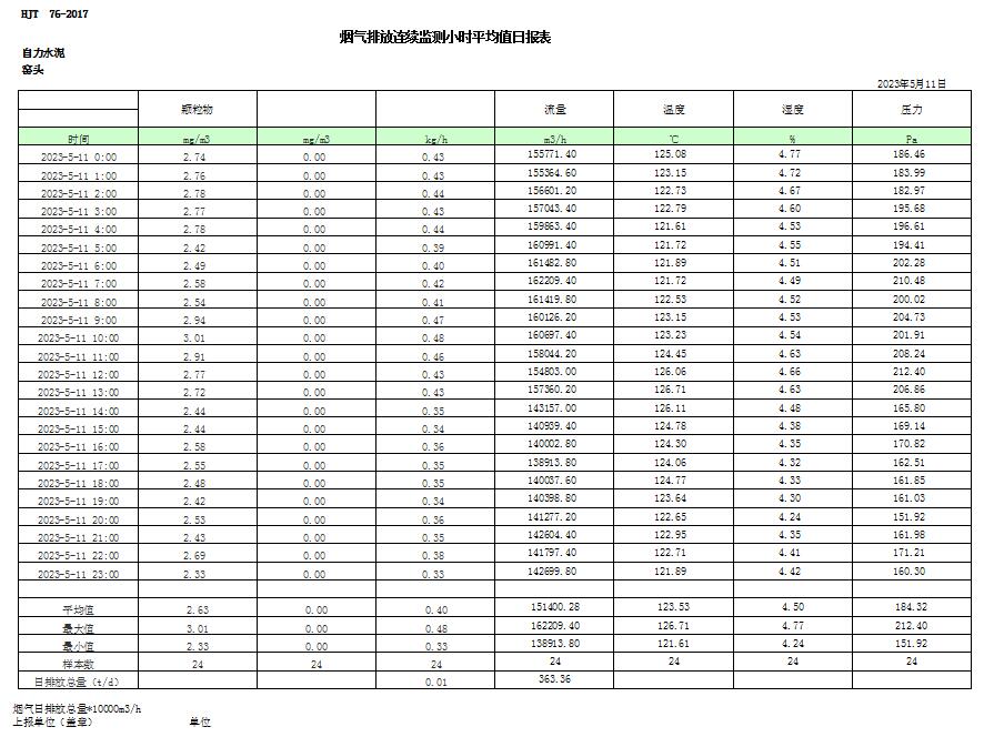 太平洋在线xg111(中国集团)有限公司官网
