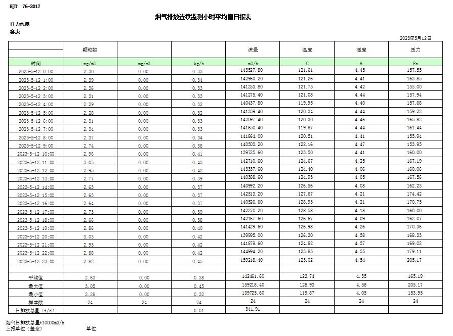 太平洋在线xg111(中国集团)有限公司官网