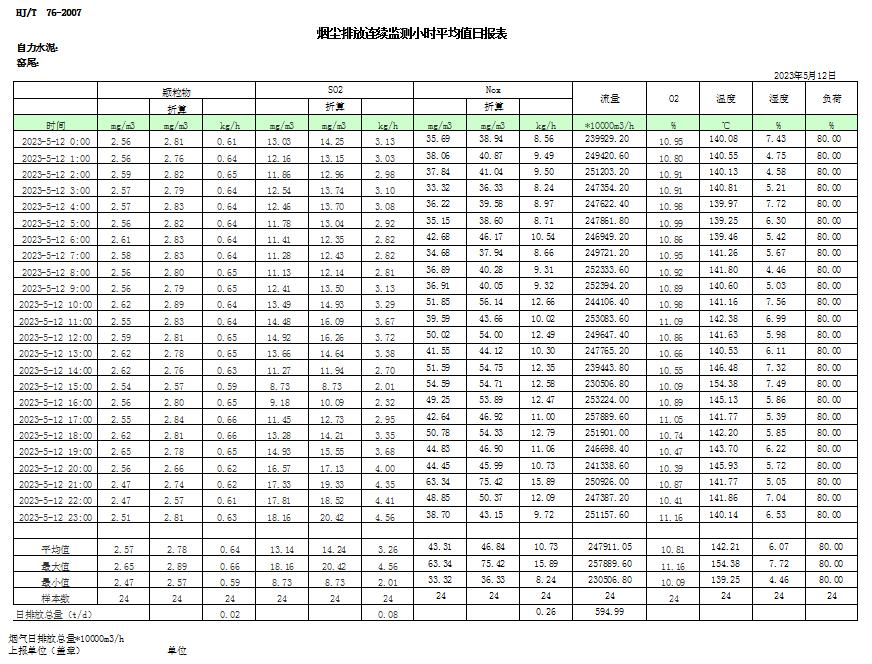 太平洋在线xg111(中国集团)有限公司官网