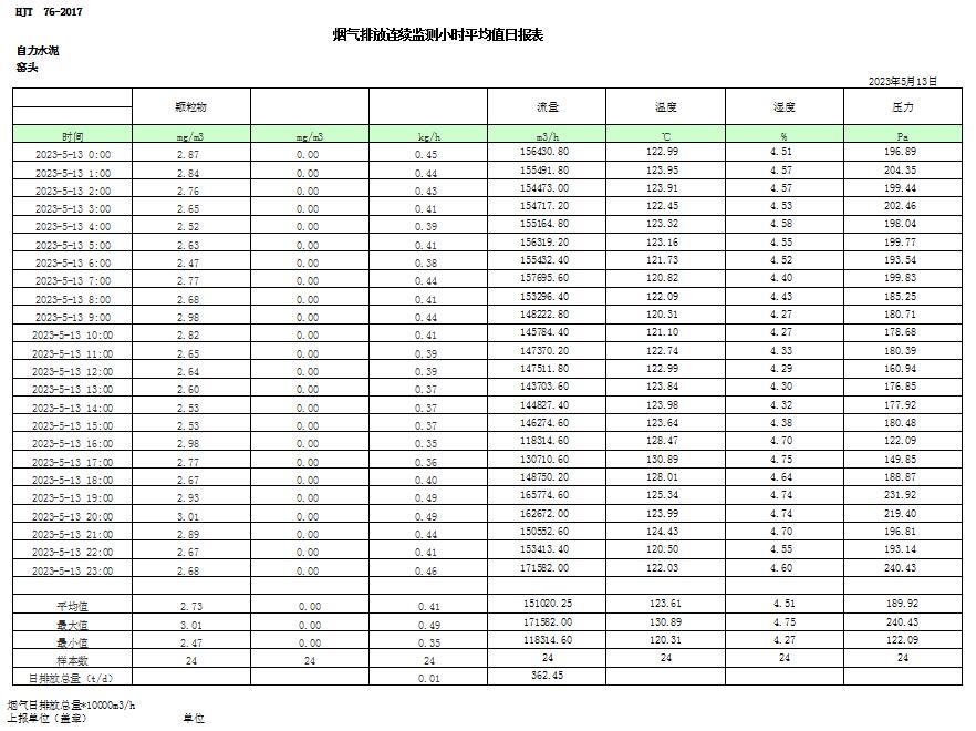 太平洋在线xg111(中国集团)有限公司官网