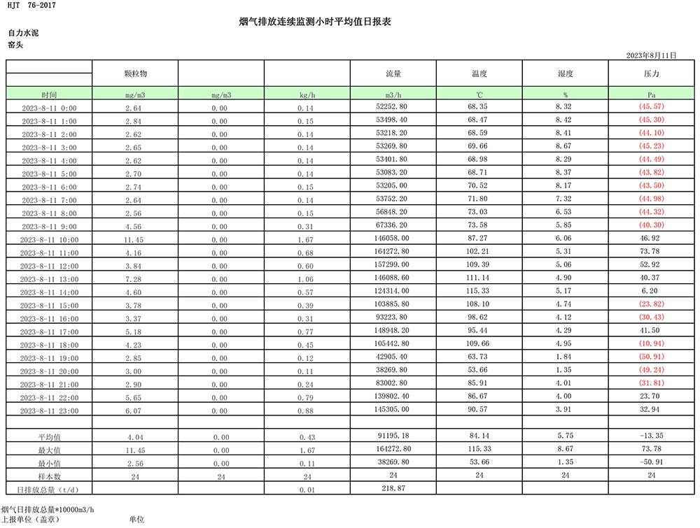 太平洋在线xg111(中国集团)有限公司官网