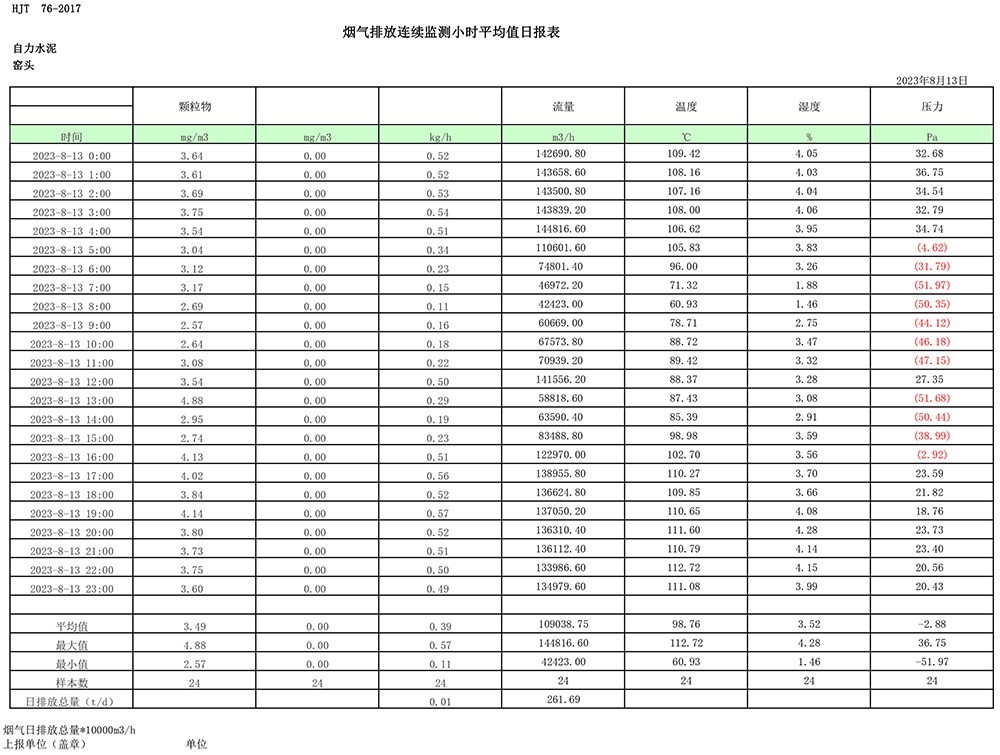 太平洋在线xg111(中国集团)有限公司官网