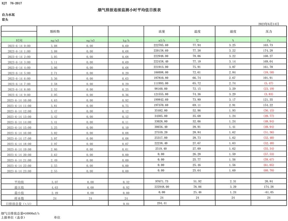 太平洋在线xg111(中国集团)有限公司官网