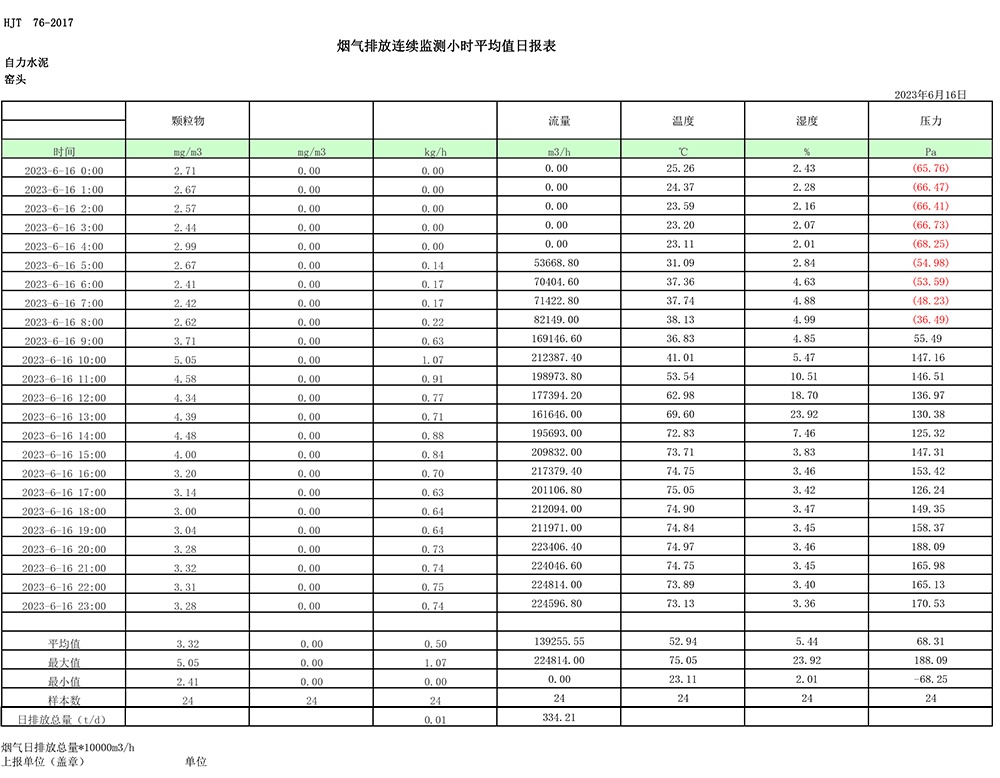 太平洋在线xg111(中国集团)有限公司官网