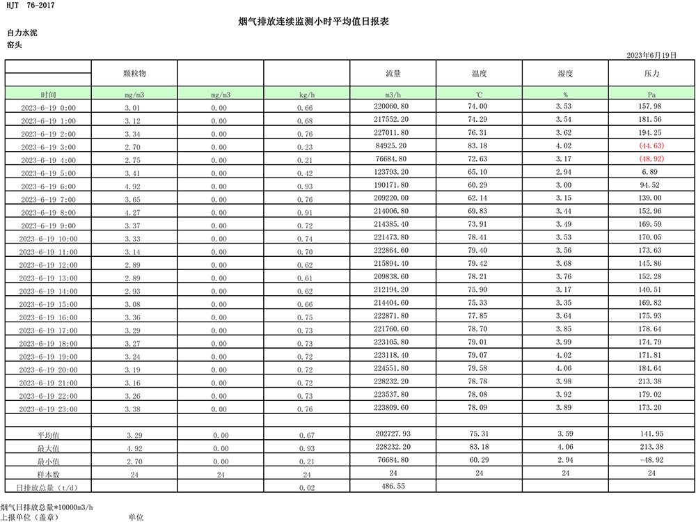 太平洋在线xg111(中国集团)有限公司官网