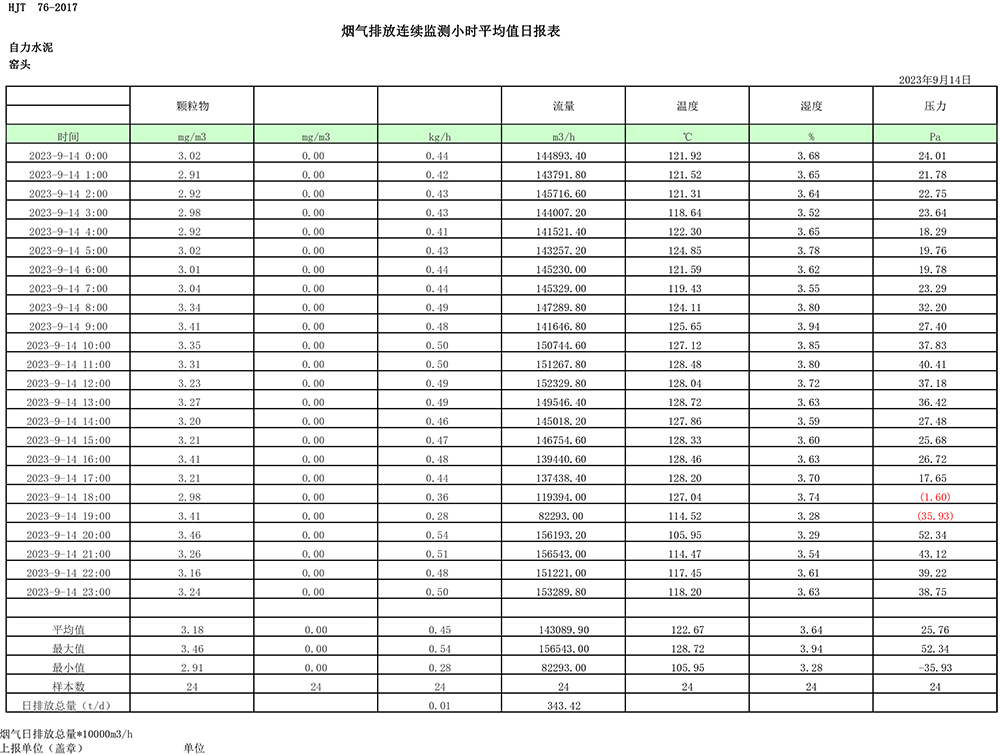 太平洋在线xg111(中国集团)有限公司官网
