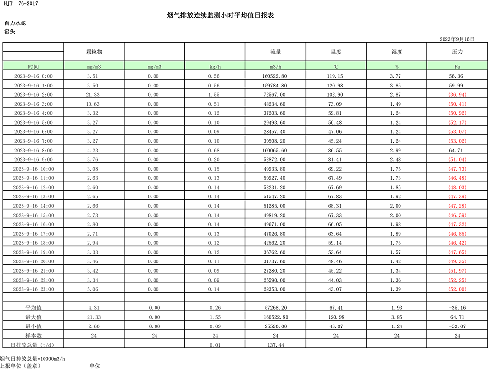 太平洋在线xg111(中国集团)有限公司官网