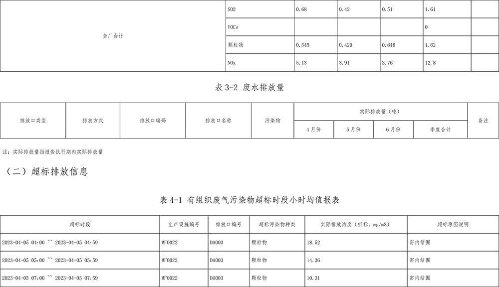 太平洋在线xg111(中国集团)有限公司官网