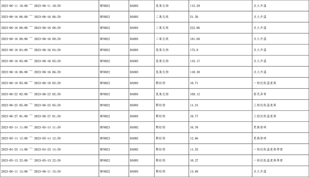 太平洋在线xg111(中国集团)有限公司官网