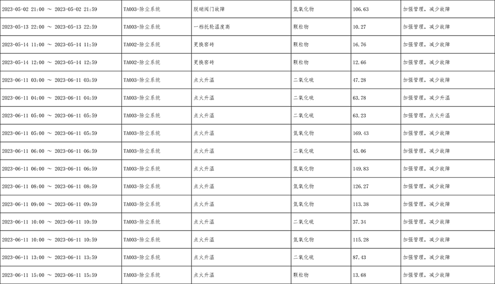 太平洋在线xg111(中国集团)有限公司官网