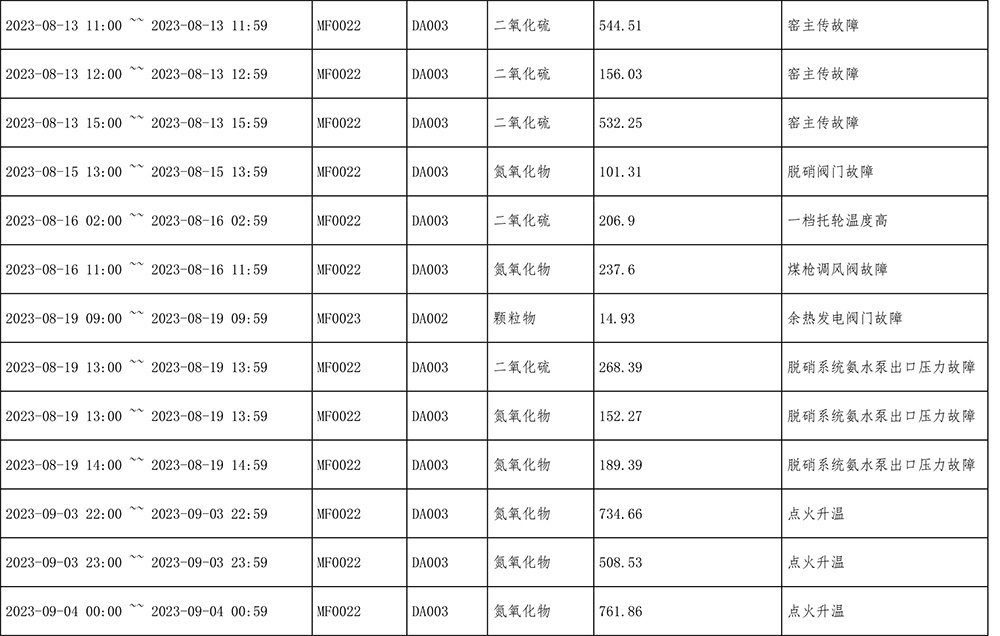 太平洋在线xg111(中国集团)有限公司官网