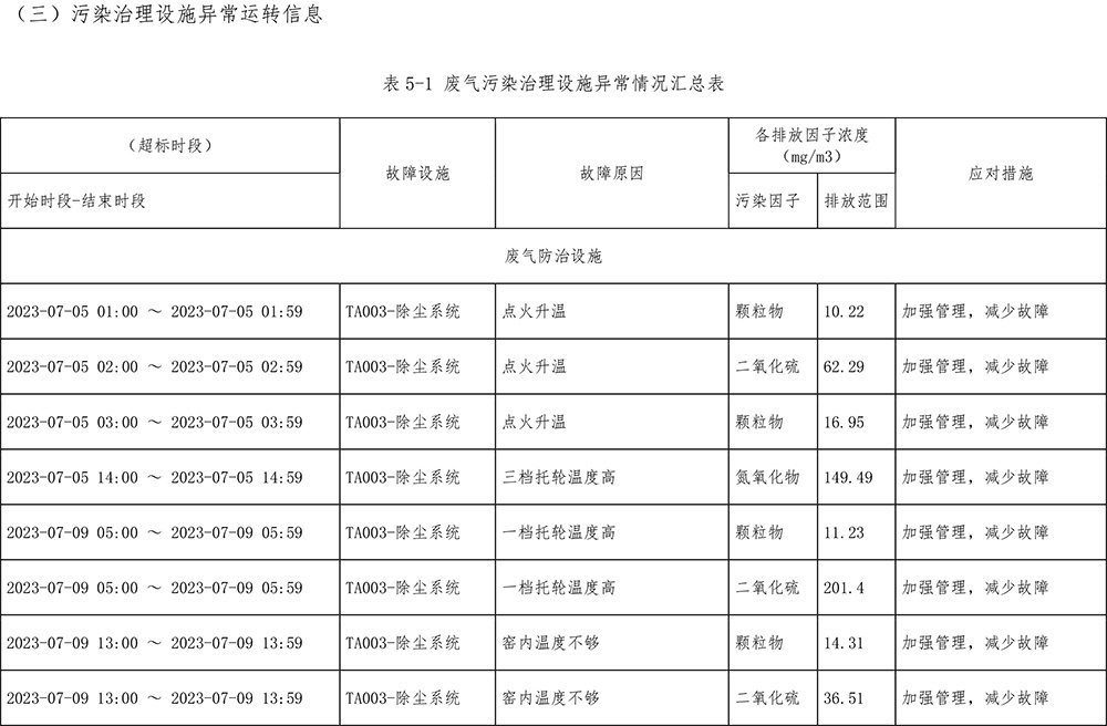 太平洋在线xg111(中国集团)有限公司官网