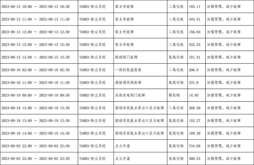 太平洋在线xg111(中国集团)有限公司官网