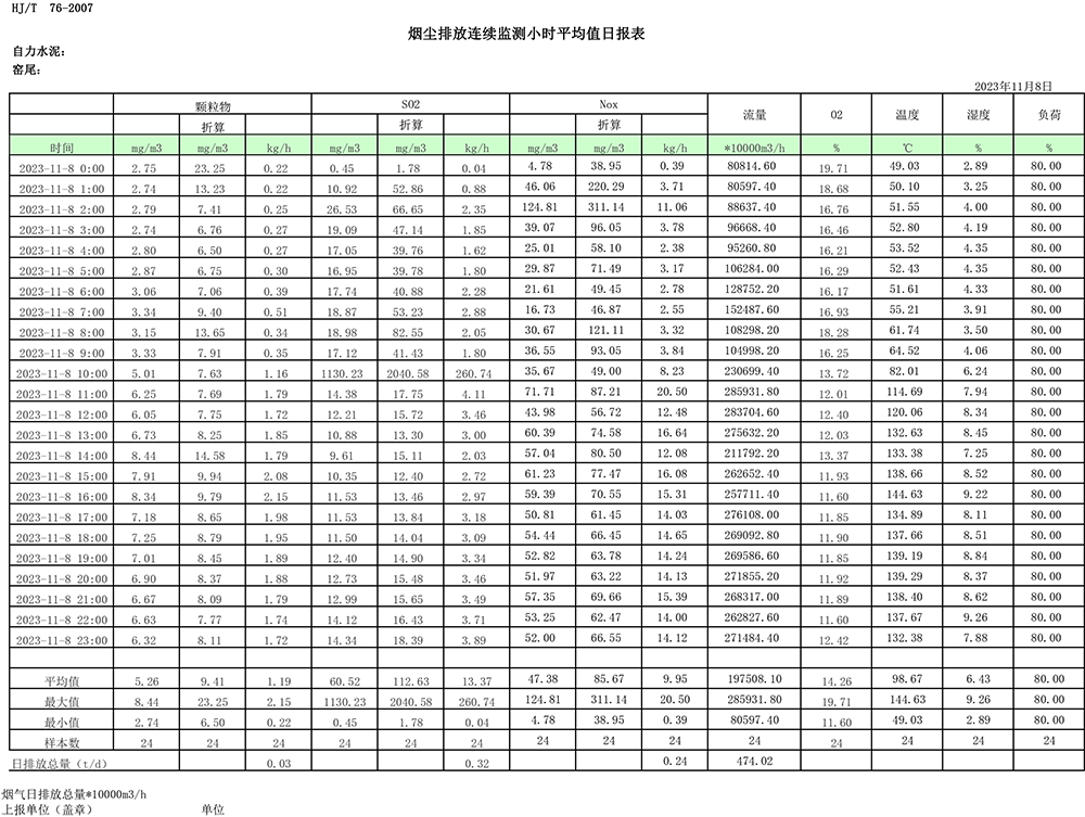 太平洋在线xg111(中国集团)有限公司官网