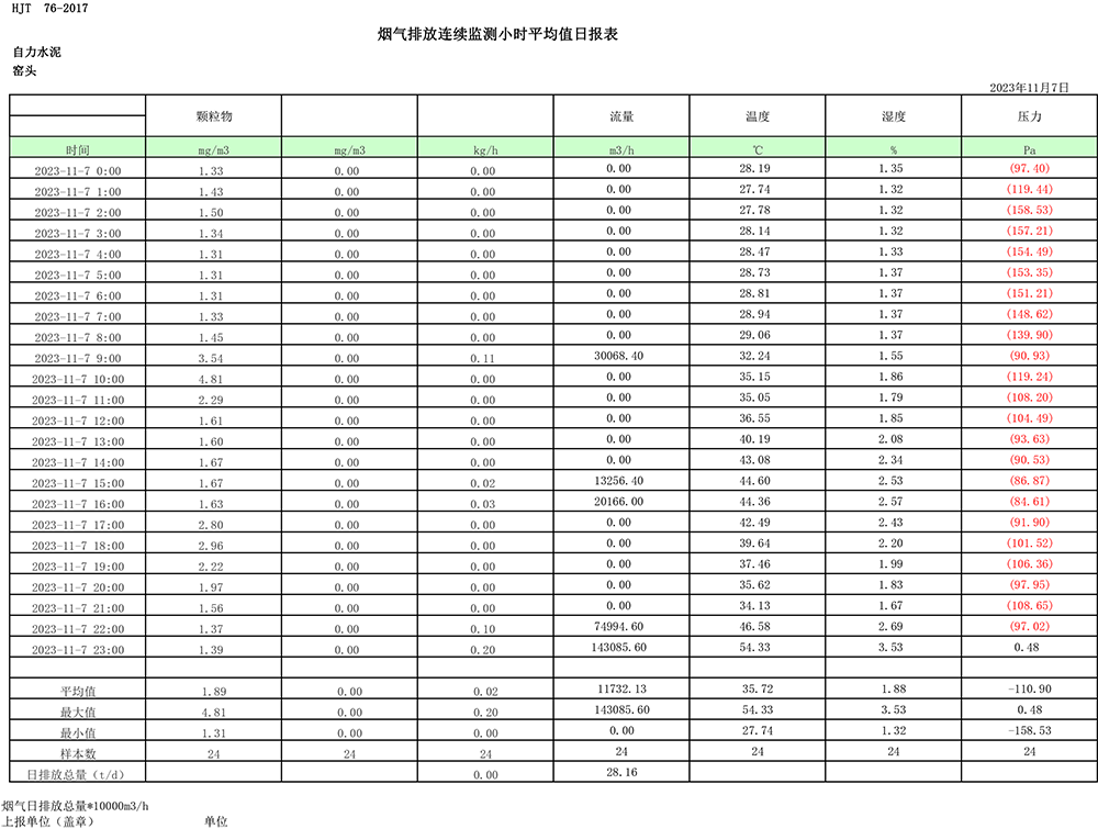 太平洋在线xg111(中国集团)有限公司官网