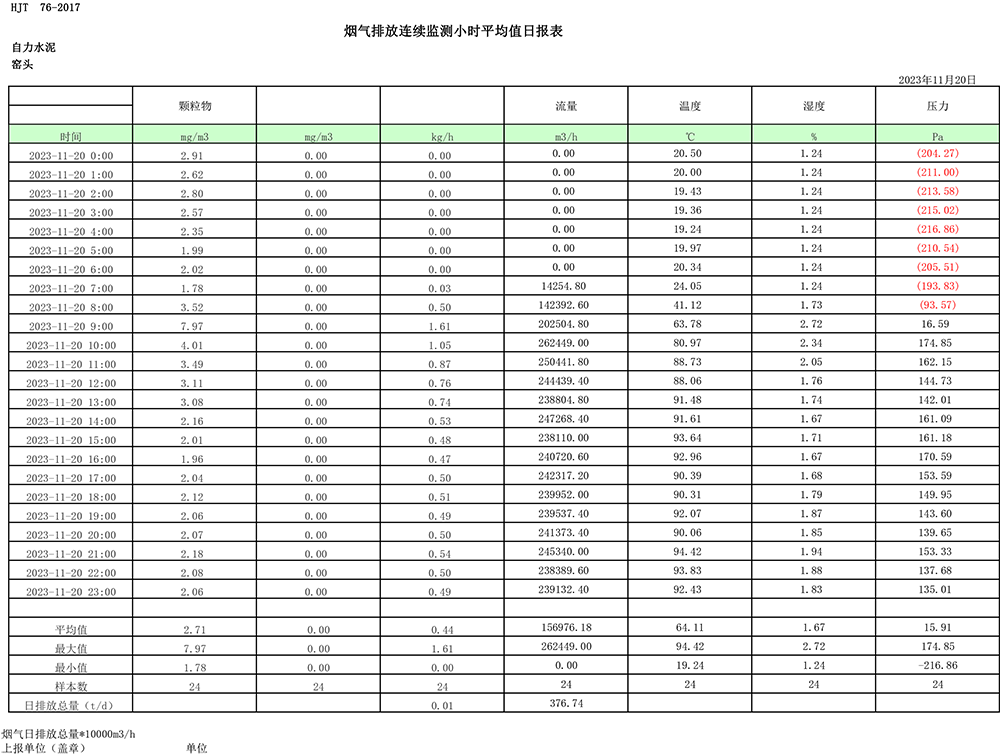 太平洋在线xg111(中国集团)有限公司官网