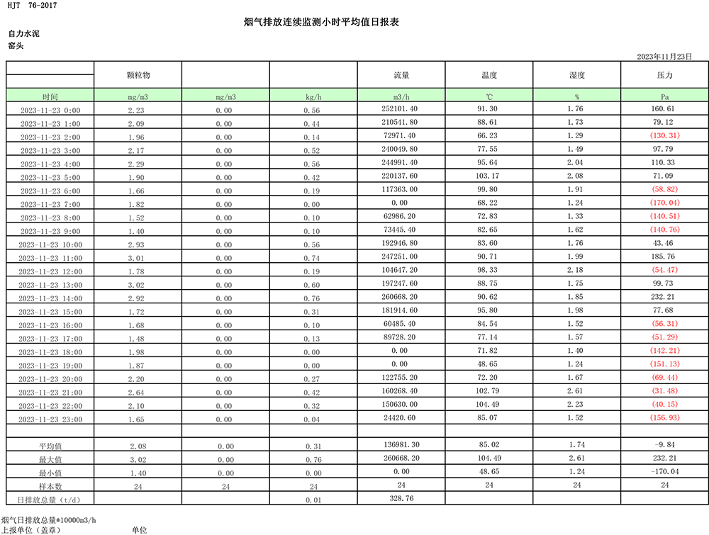 太平洋在线xg111(中国集团)有限公司官网