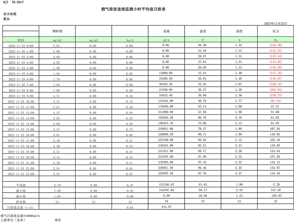 太平洋在线xg111(中国集团)有限公司官网