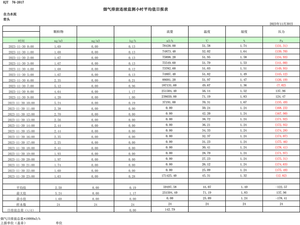 太平洋在线xg111(中国集团)有限公司官网