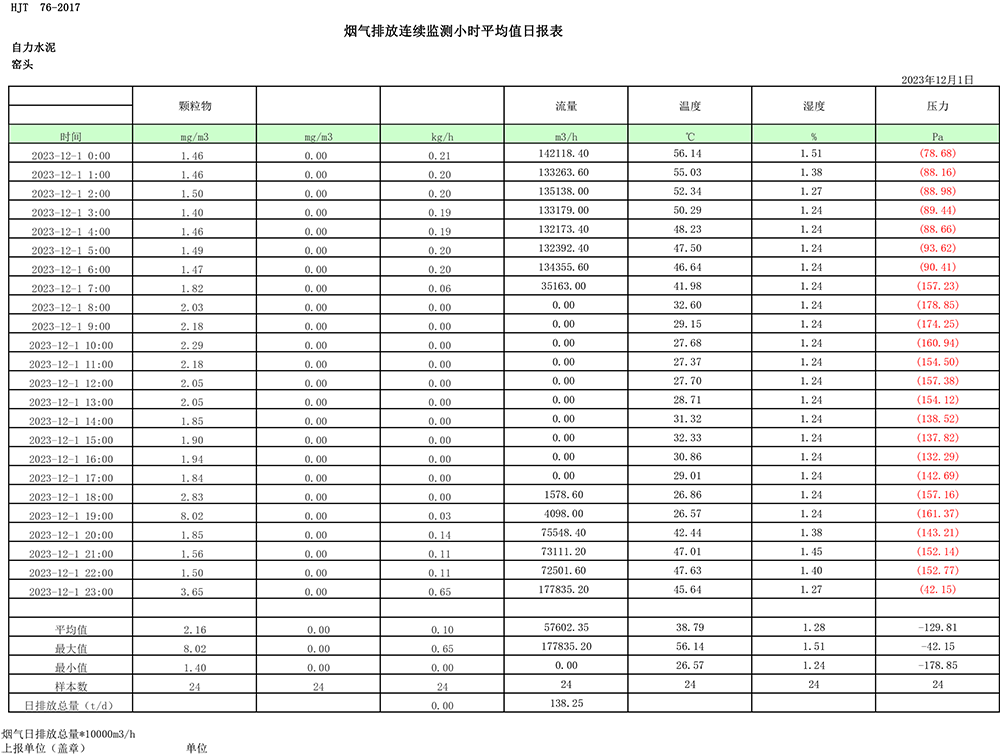 太平洋在线xg111(中国集团)有限公司官网