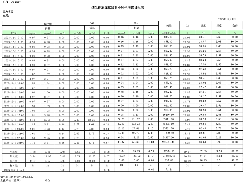 太平洋在线xg111(中国集团)有限公司官网
