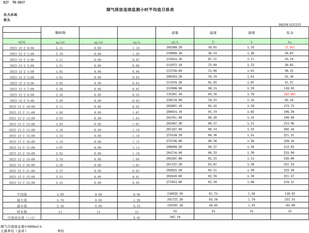 太平洋在线xg111(中国集团)有限公司官网