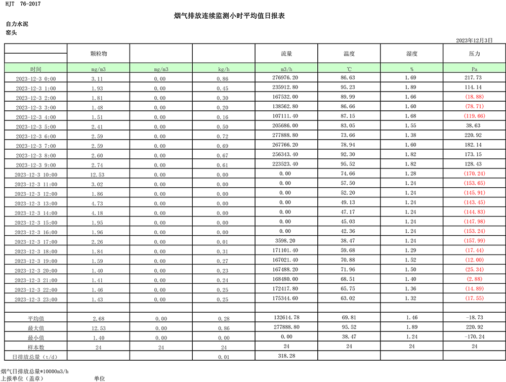 太平洋在线xg111(中国集团)有限公司官网