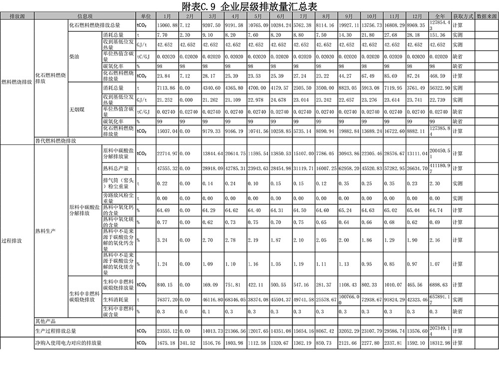 太平洋在线xg111(中国集团)有限公司官网