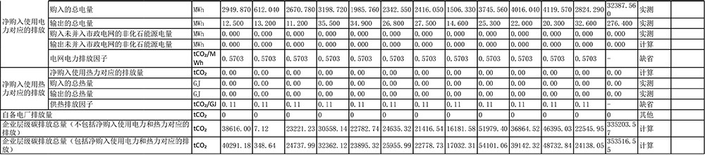 太平洋在线xg111(中国集团)有限公司官网