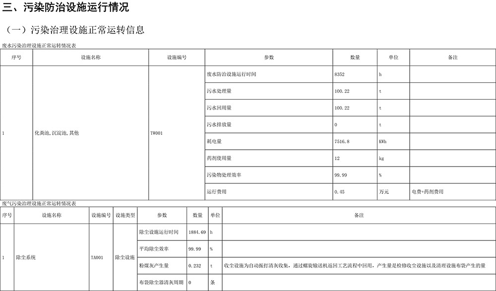 太平洋在线xg111(中国集团)有限公司官网