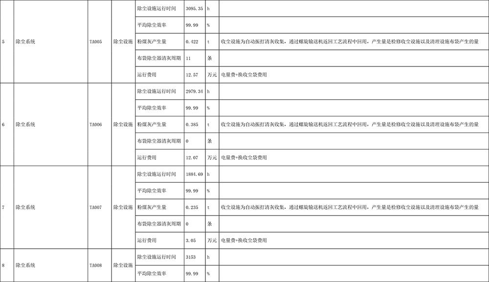 太平洋在线xg111(中国集团)有限公司官网