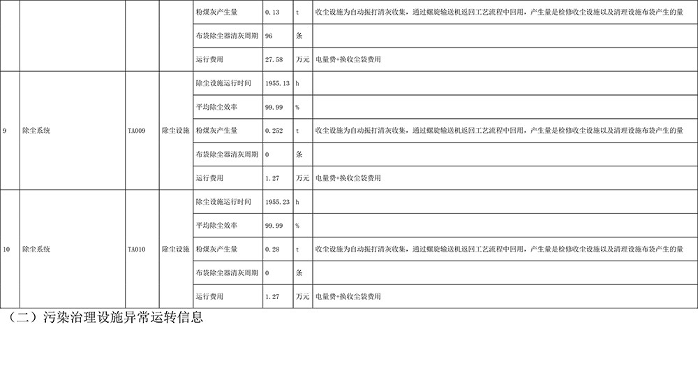 太平洋在线xg111(中国集团)有限公司官网