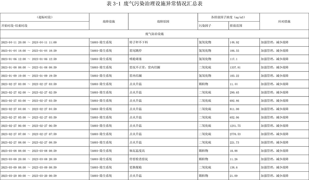 太平洋在线xg111(中国集团)有限公司官网