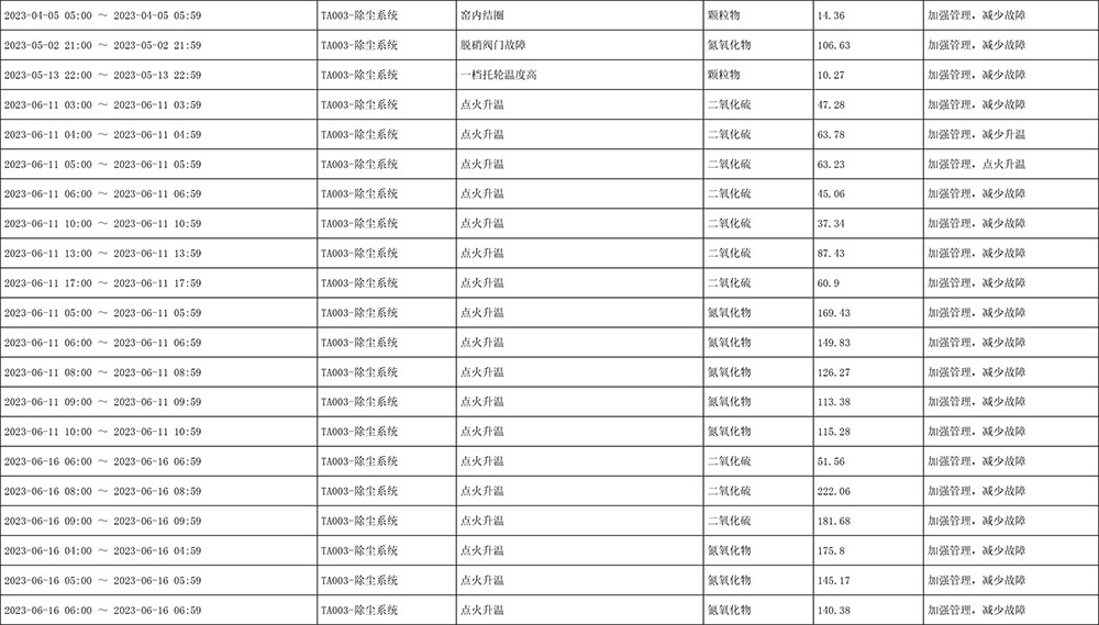 太平洋在线xg111(中国集团)有限公司官网