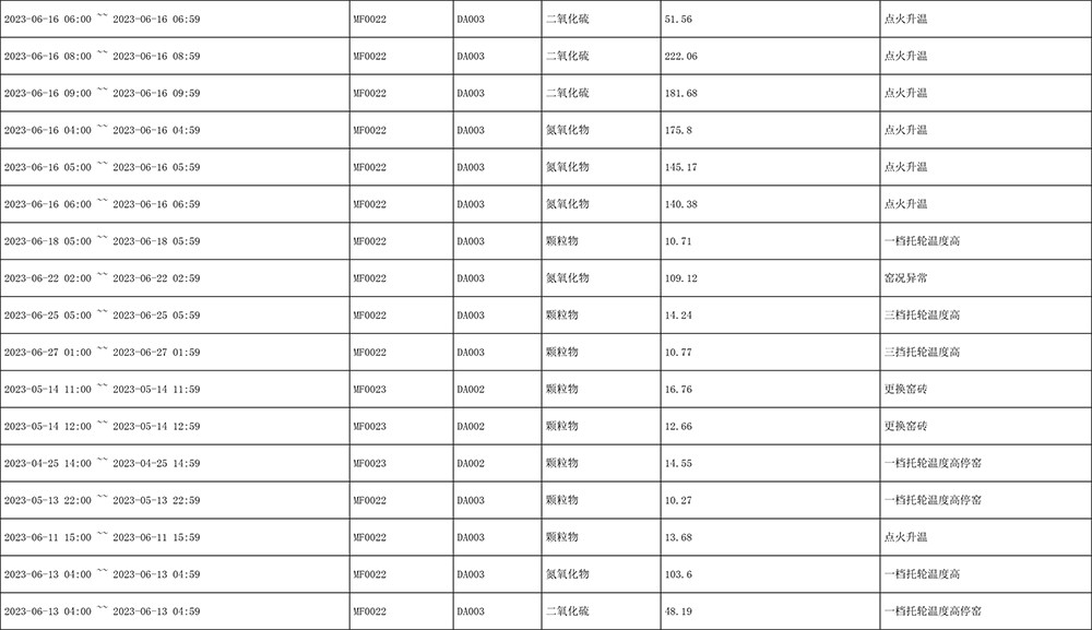太平洋在线xg111(中国集团)有限公司官网