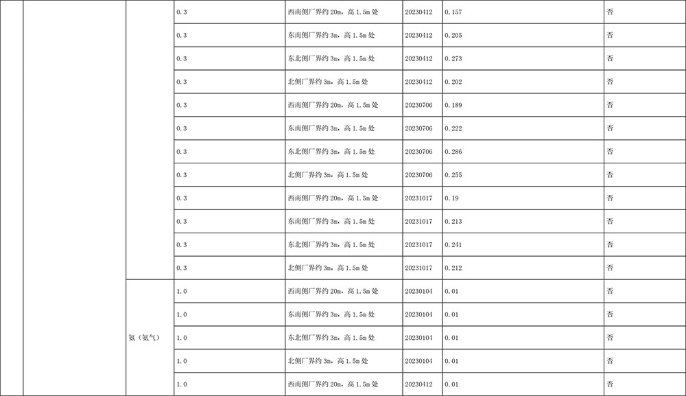 太平洋在线xg111(中国集团)有限公司官网