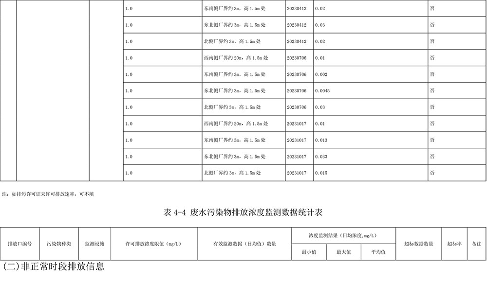 太平洋在线xg111(中国集团)有限公司官网