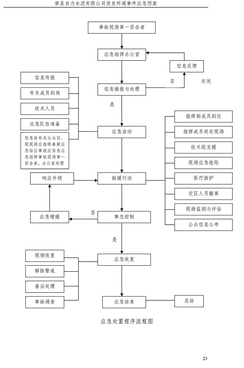 太平洋在线xg111(中国集团)有限公司官网