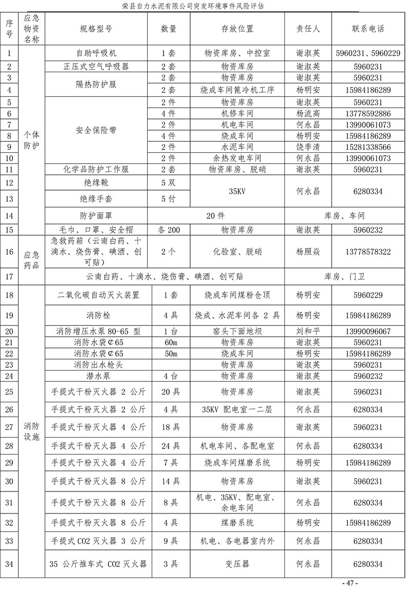 太平洋在线xg111(中国集团)有限公司官网