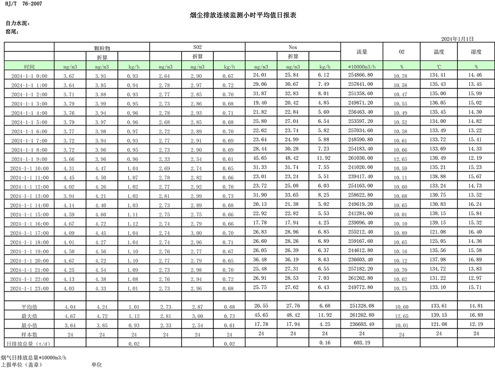 太平洋在线xg111(中国集团)有限公司官网