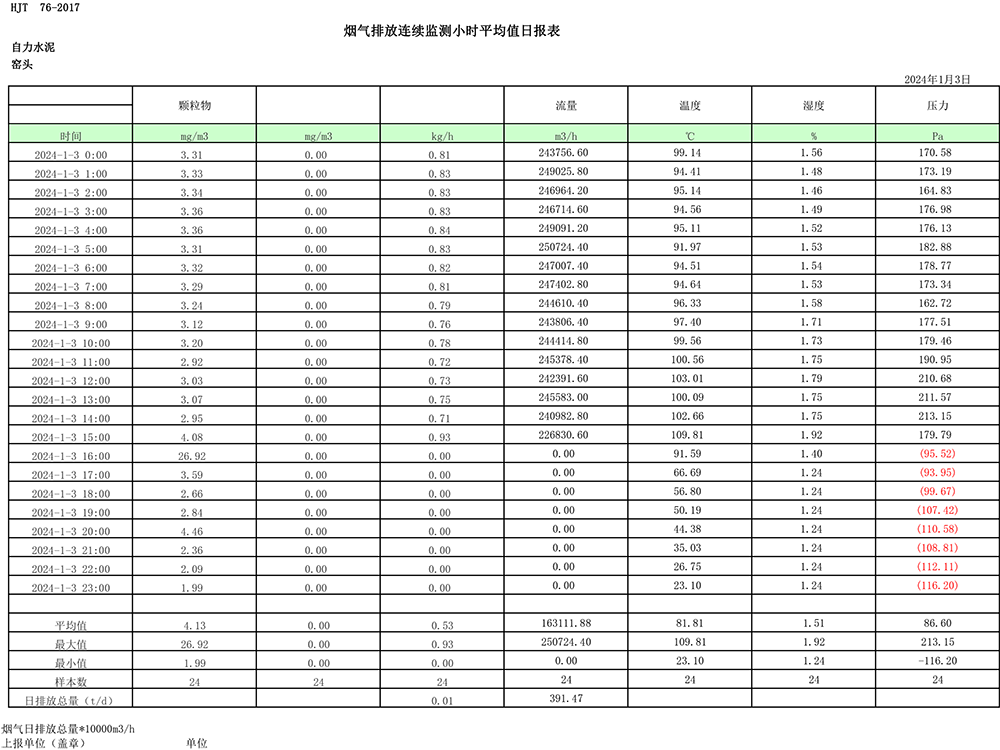 太平洋在线xg111(中国集团)有限公司官网