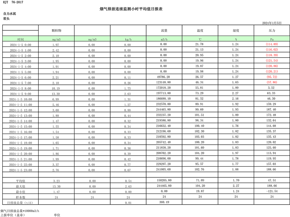 太平洋在线xg111(中国集团)有限公司官网