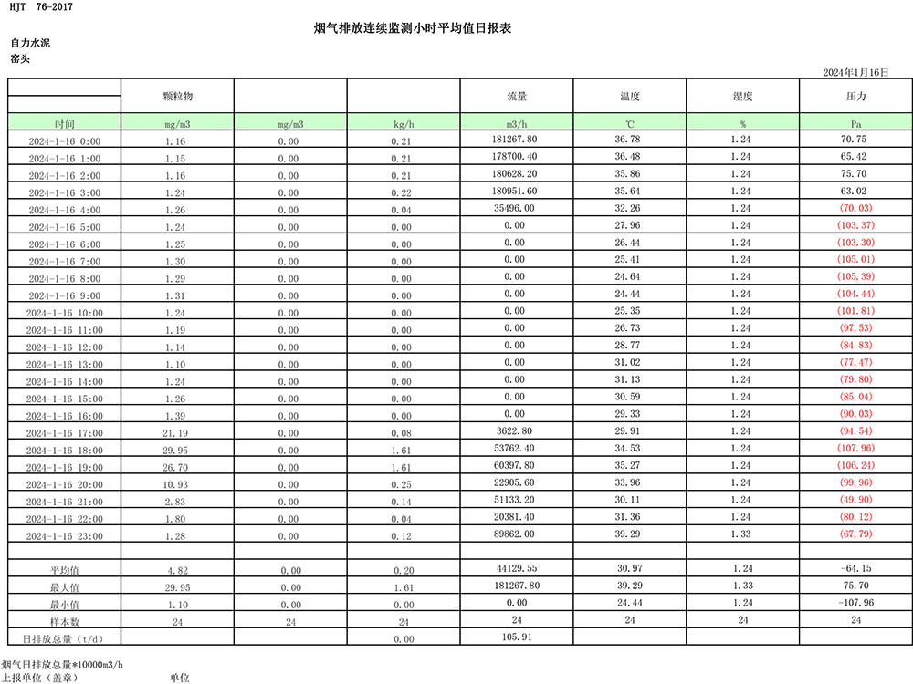 太平洋在线xg111(中国集团)有限公司官网