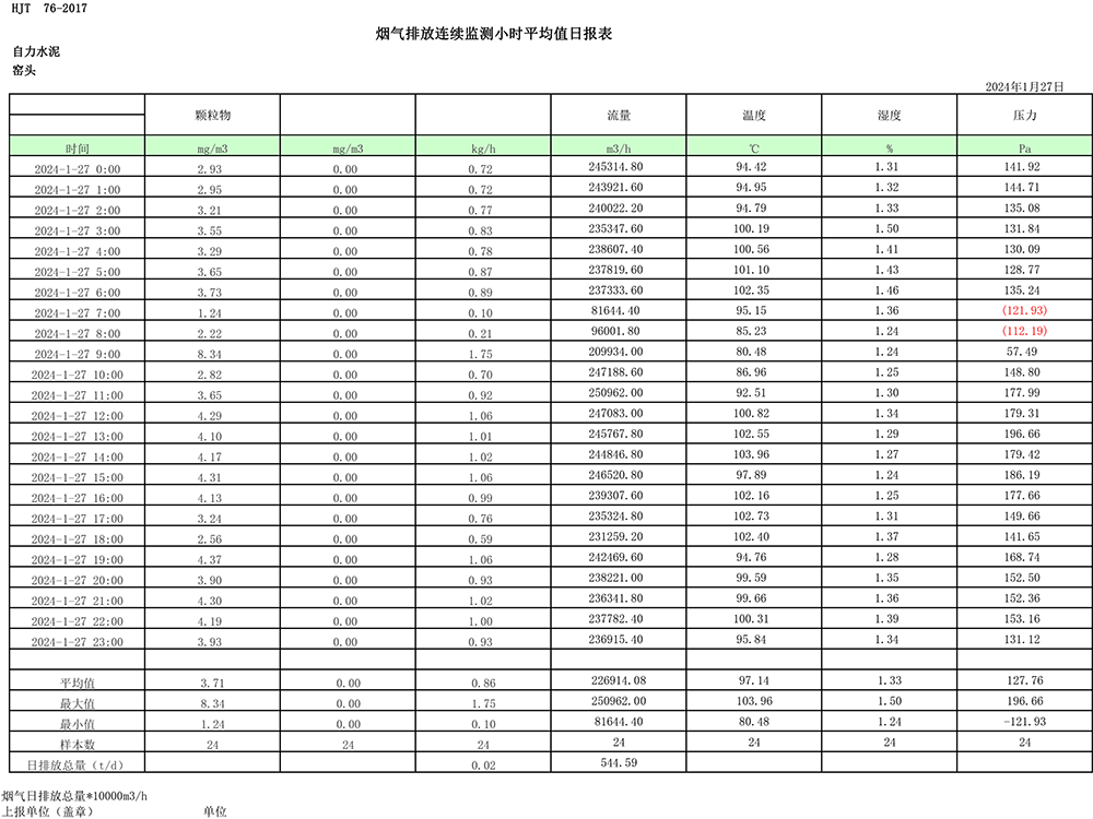 太平洋在线xg111(中国集团)有限公司官网