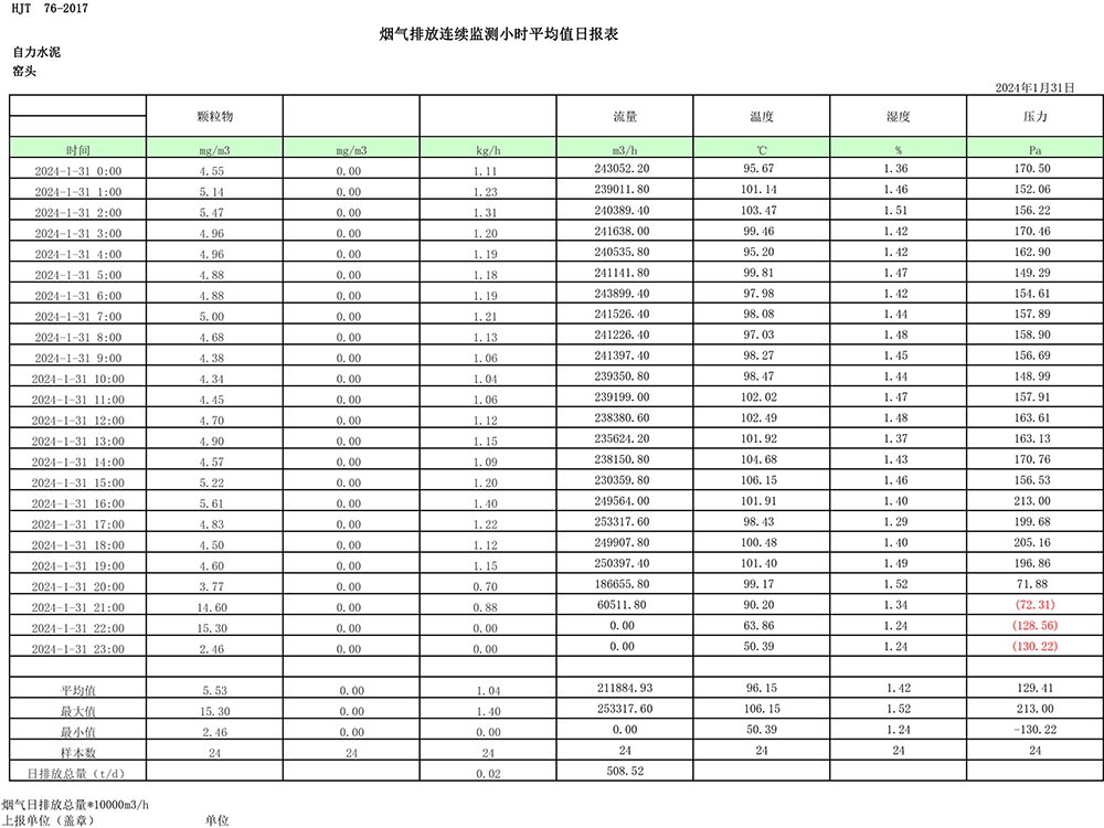 太平洋在线xg111(中国集团)有限公司官网