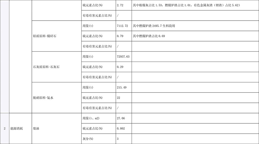 太平洋在线xg111(中国集团)有限公司官网