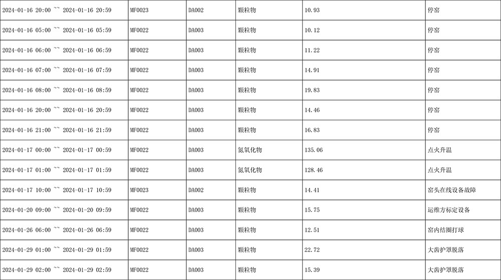 太平洋在线xg111(中国集团)有限公司官网