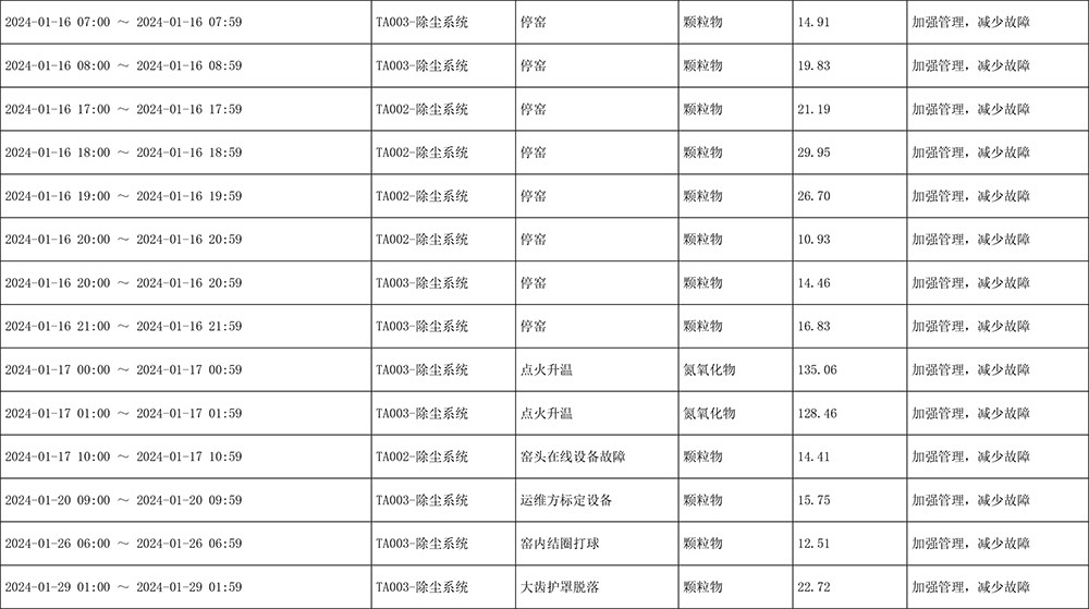 太平洋在线xg111(中国集团)有限公司官网