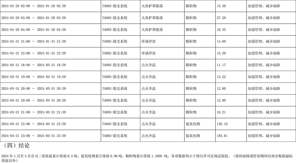 太平洋在线xg111(中国集团)有限公司官网